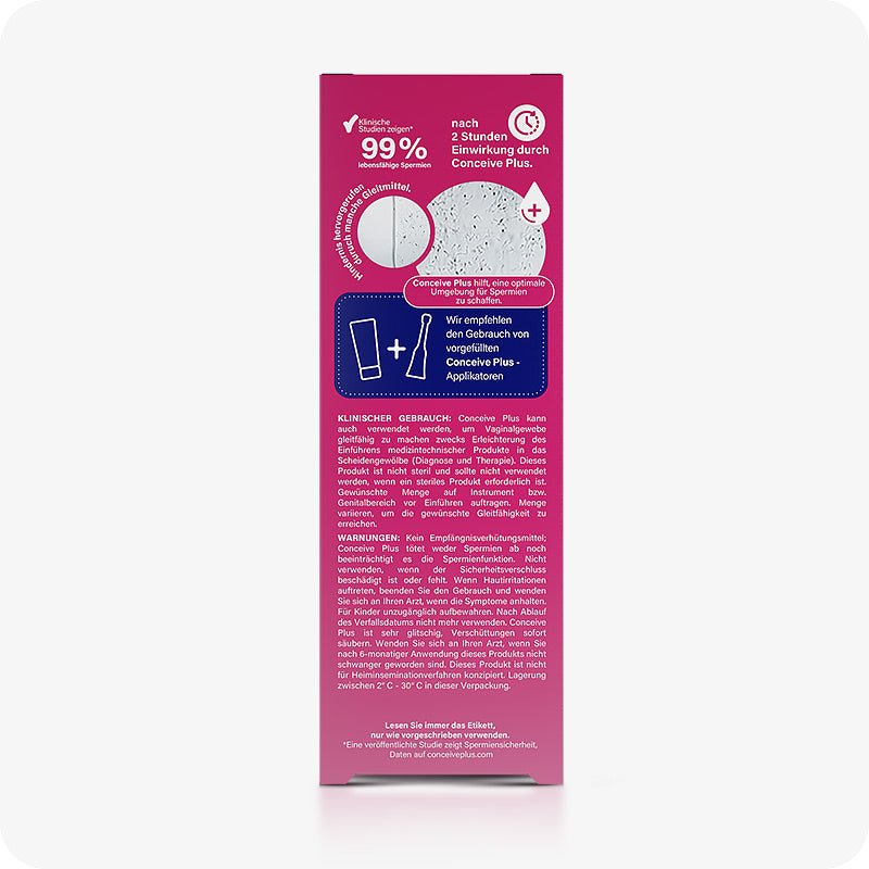 For Conceive Plus Fertility Combo Lubricant 75ml + 16 Applicators (DE), back of 75ml fertility lubricant product box with diagram showing sperm viability, recommendation to use pre-filled applicators, and German-language instructions for clinical use, warnings, and storage, all set against a magenta background with white and blue highlights.