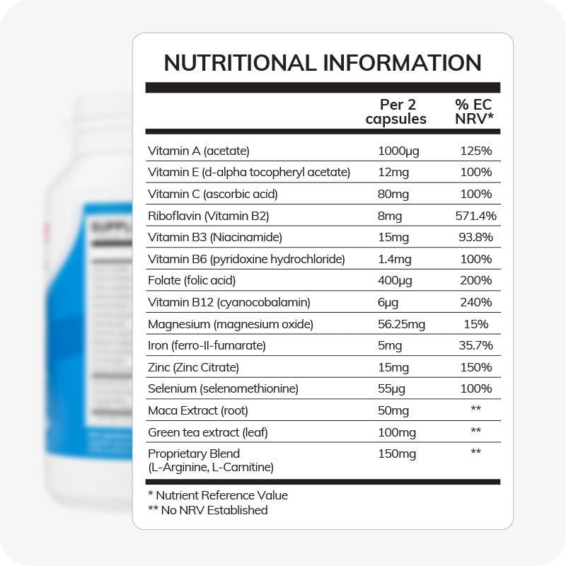 For Conceive Plus Men's Fertility Support + Lubricant (DE), zoomed-in men's fertility support supplement facts label listing detailed nutritional values per 2 capsules, including vitamins A, C, E, B-complex, magnesium, zinc, selenium, maca root, green tea extract, and L-arginine blend, displayed on a white background with part of bottle visible.