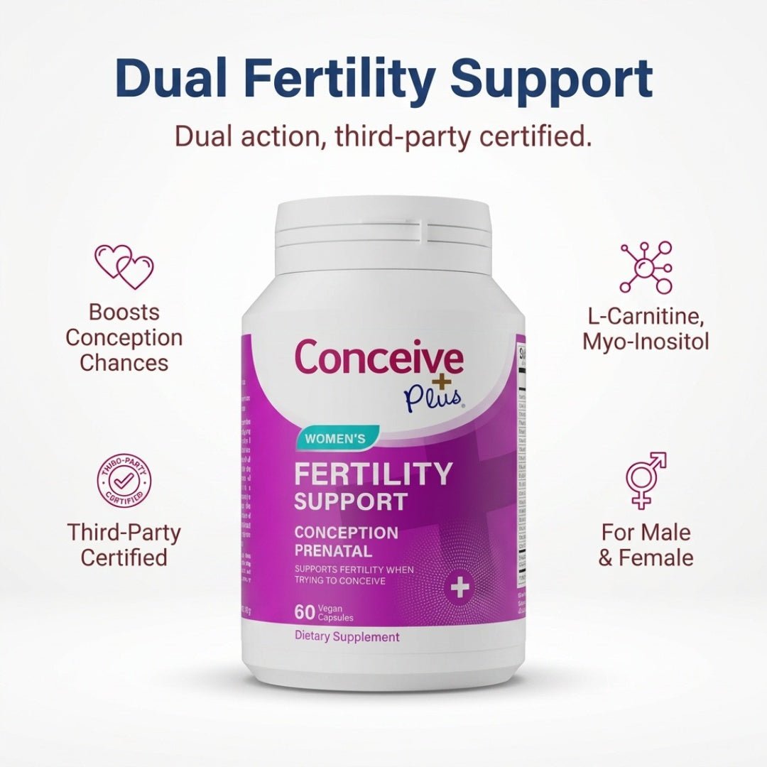 Fertility Supplements: A Science-Backed Guide for Women and Men Trying to Conceive - Conceive Plus® Europe