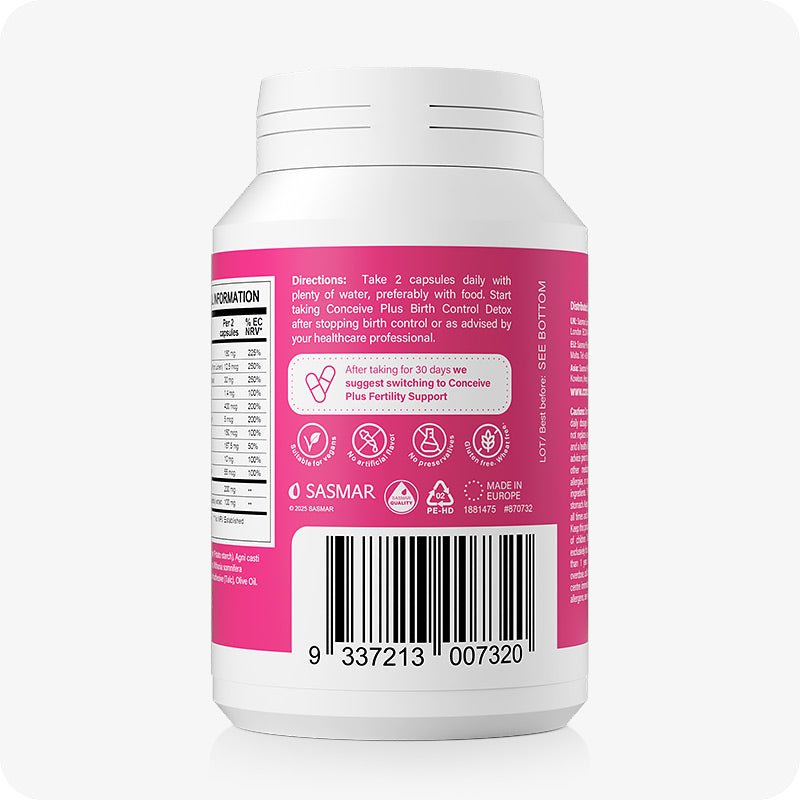 Back of Conceive Plus Birth Control Detox bottle featuring product usage directions and icons indicating key attributes such as vegan-friendly, hormone-free, no artificial ingredients, and made in Europe. Pink label also suggests switching to Conceive Plus Fertility Support after 30 days.