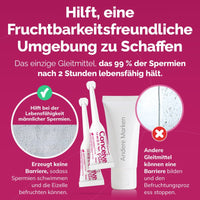 Fertility Lubricant Applicators (DE) - Conceive Plus® Europe