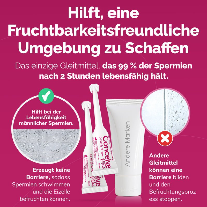 Fertility Lubricant Applicators (DE) - Conceive Plus® Europe