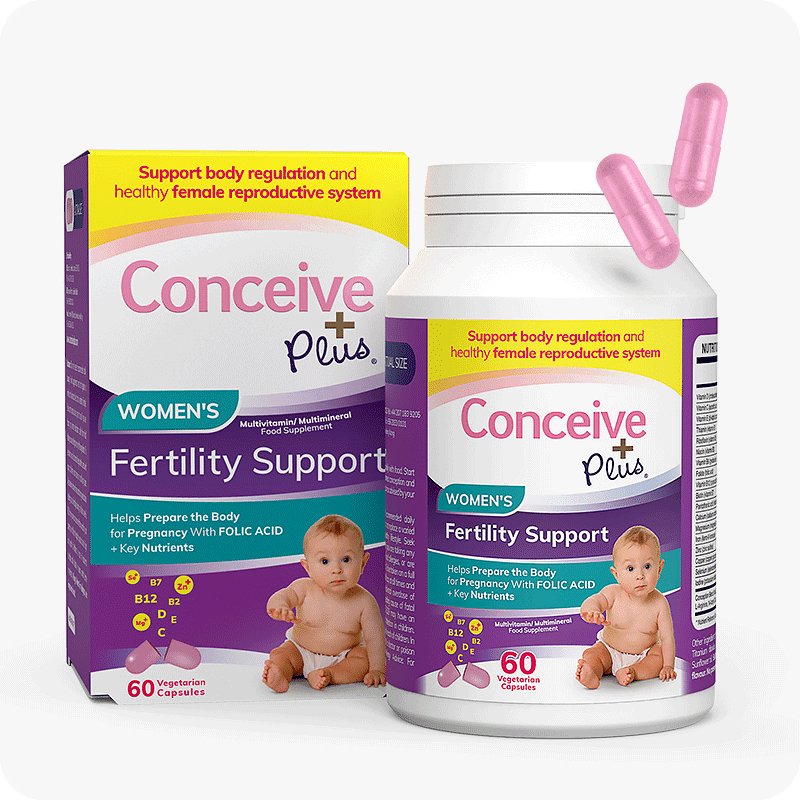 Fertility Supplement & Lubricant For Women - Conceive Plus Europe